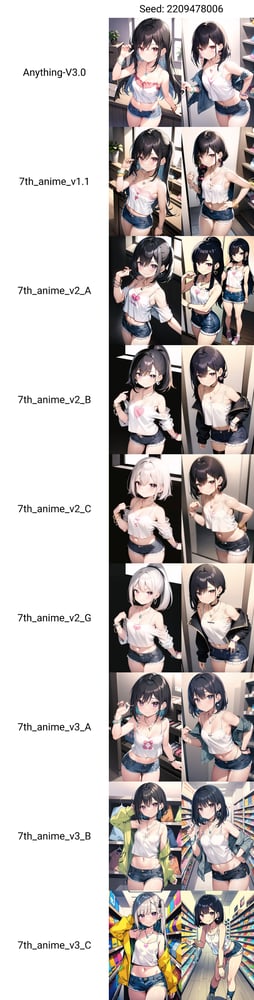 anything-v3-full - AI Model 커버 이미지