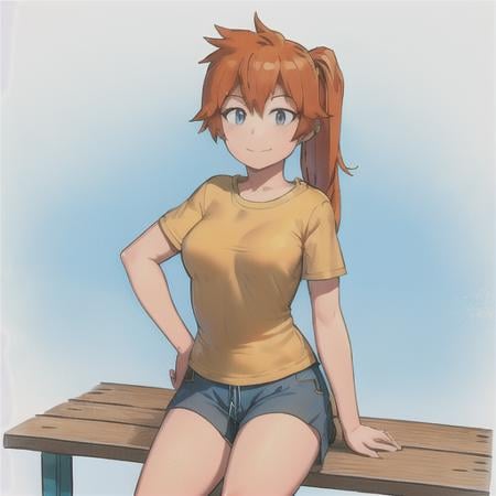 Itsuka Kendo - AI Model cover image