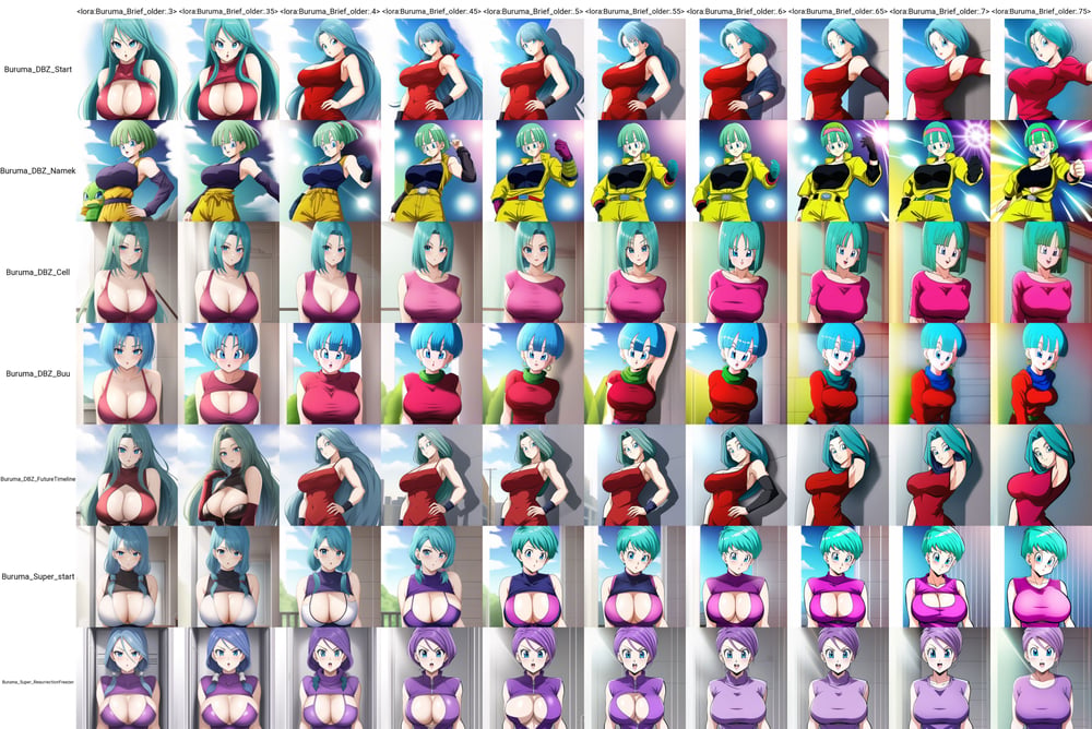 Bulma Briefs Older Version - AI Model cover image
