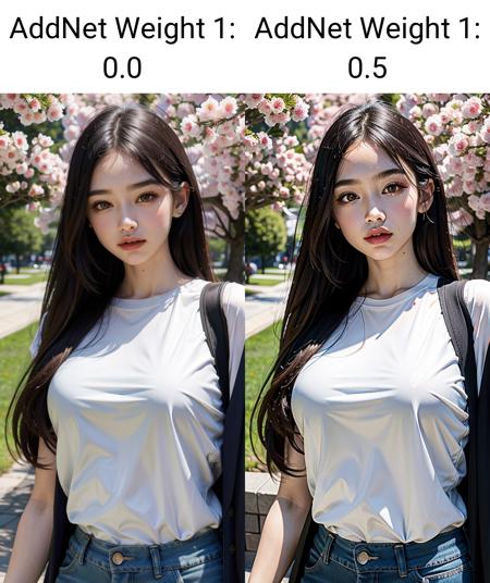 sharpness - AI Model cover image