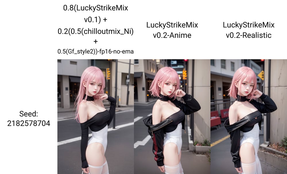 Lucky Strike Mix (Anime Ver.) - AI checkpoint model on PixAI