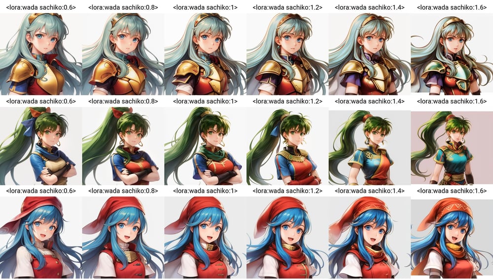 Sachiko Wada/ワダサチコ style lora - AI Model cover image