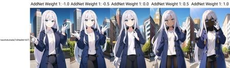 褐色肌 - AI LoRA model on PixAI