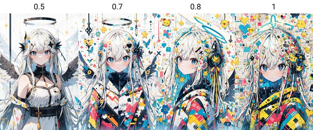 niji - mixed_patterns_of_text_and_emoji - AI Model cover image