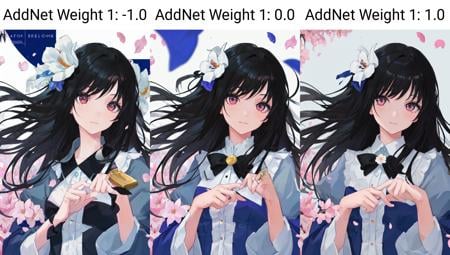 Neg4All！Both positive high quality and negative worse quality、bad hand in one LoRA - AI Model cover image