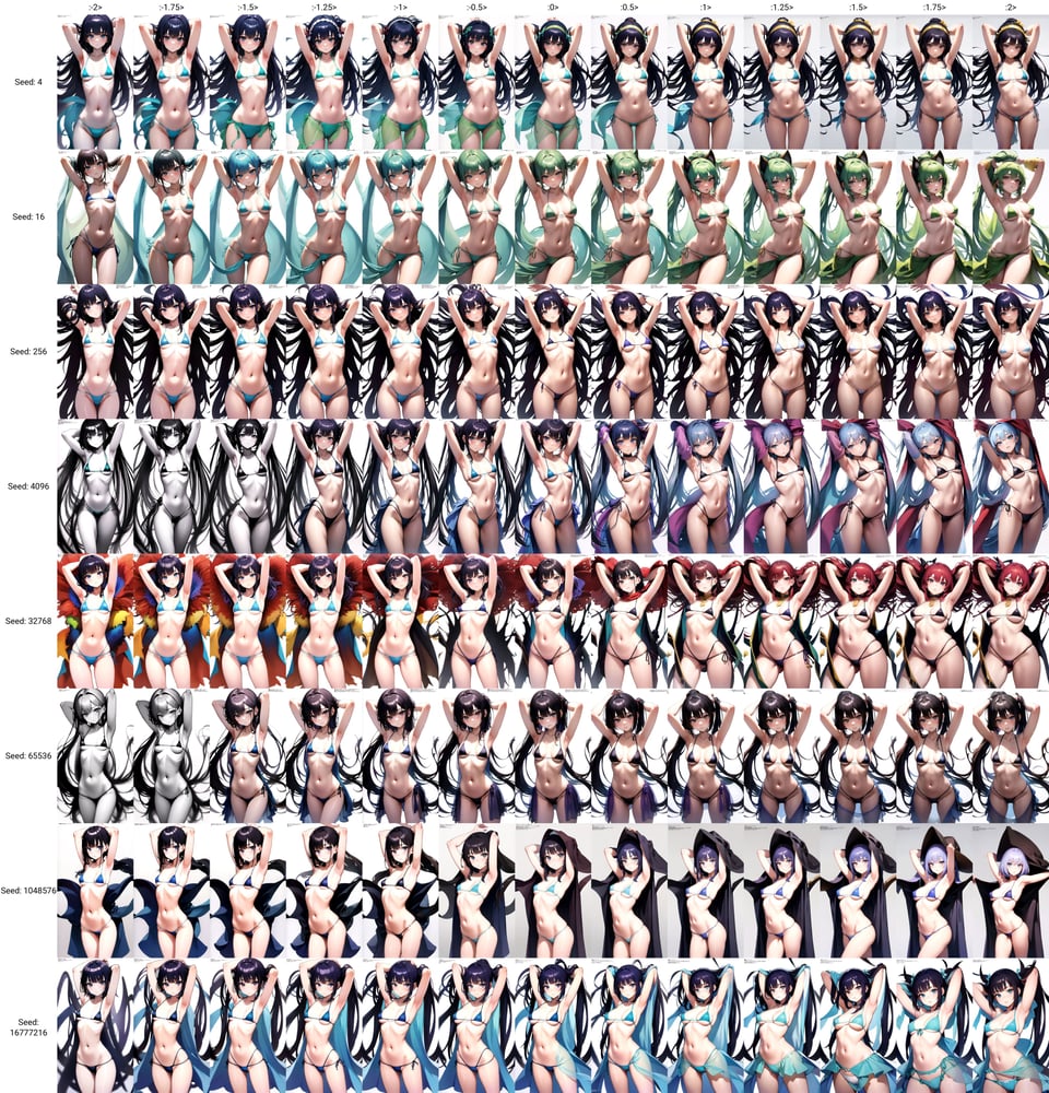 Anti Long Torso | 胴長防止 - AI Model cover image