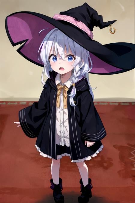 Age Regression Helper, Concept LoRA by Nag_ - AI Model cover image