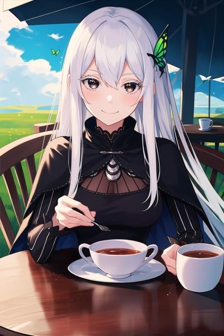 Echidna - AI Model cover image