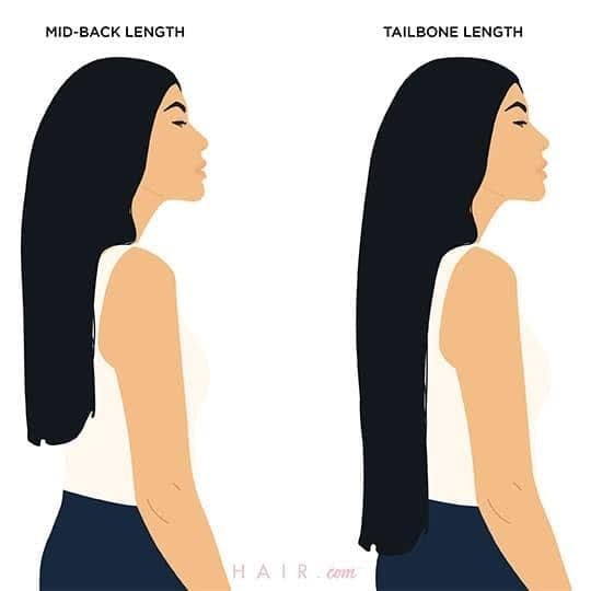 Hair length slider - AI Model cover image