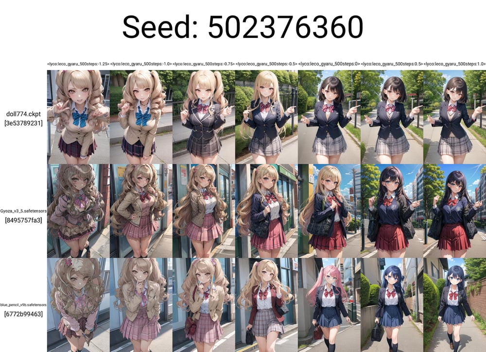 gyaru_eraseLECO/ギャル化LECO - AI Model cover image