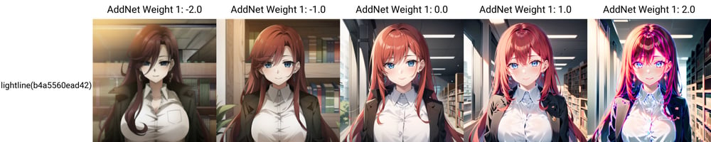 Lightline 線を明るく - AI Model cover image