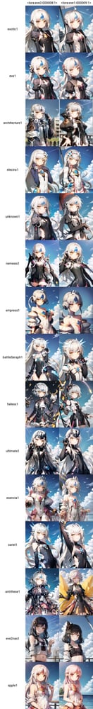 Eve (Elsword) - AI LoRA model on PixAI