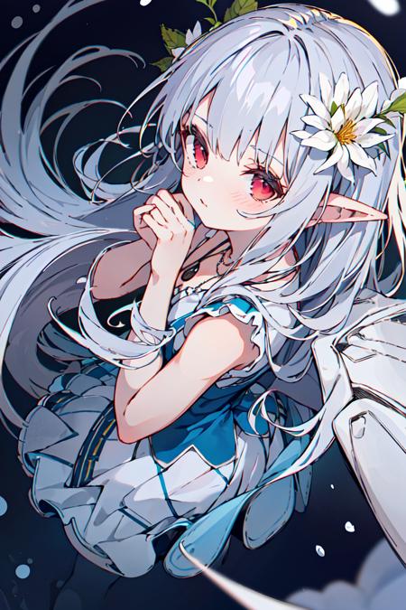 dropkun Style - AI Model cover image
