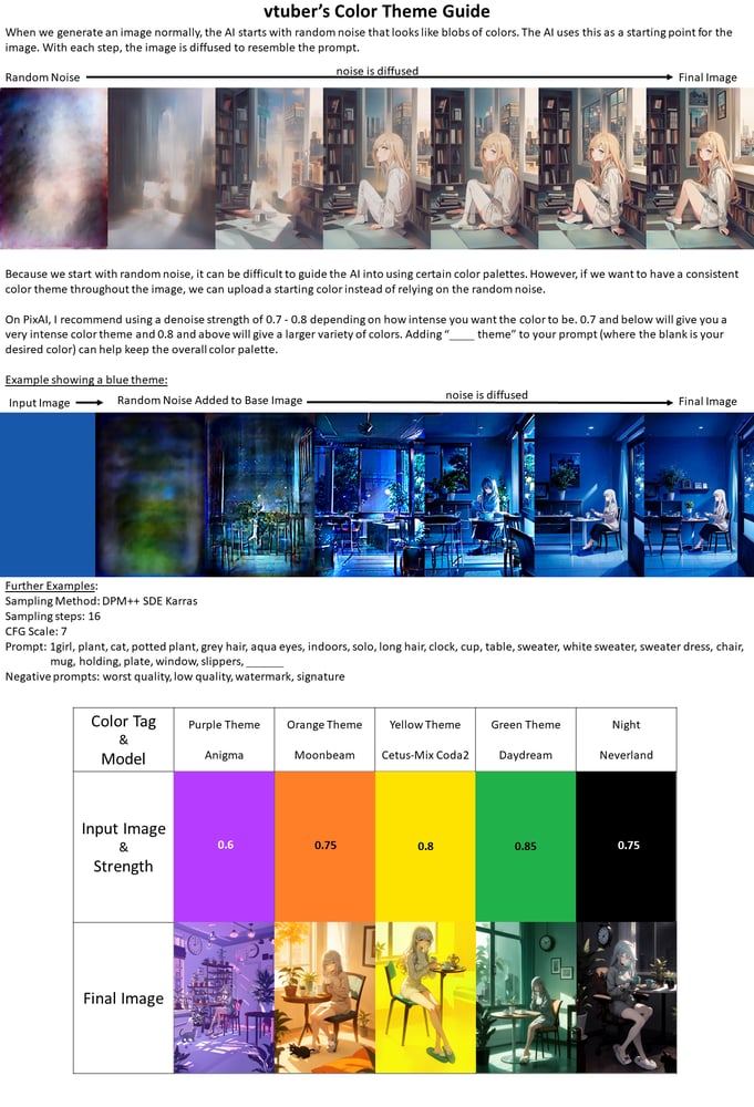 AI art "Color Theme Guide"