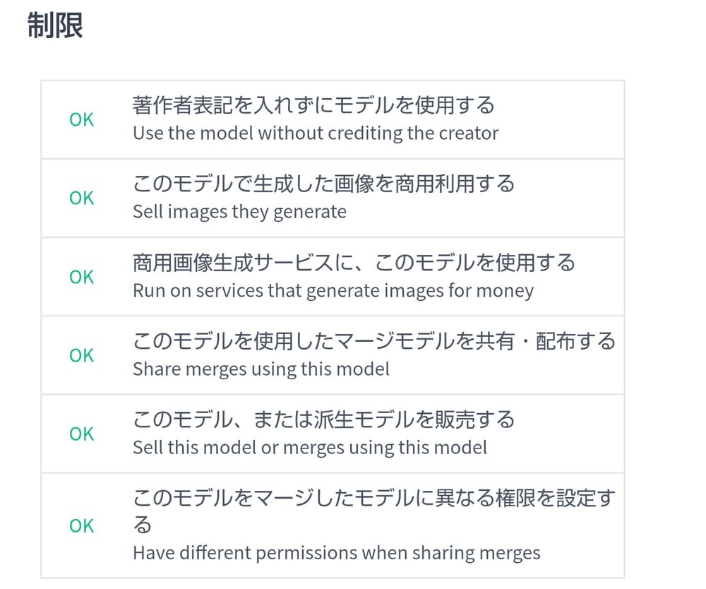 BracingEvoMix - AI Model cover image