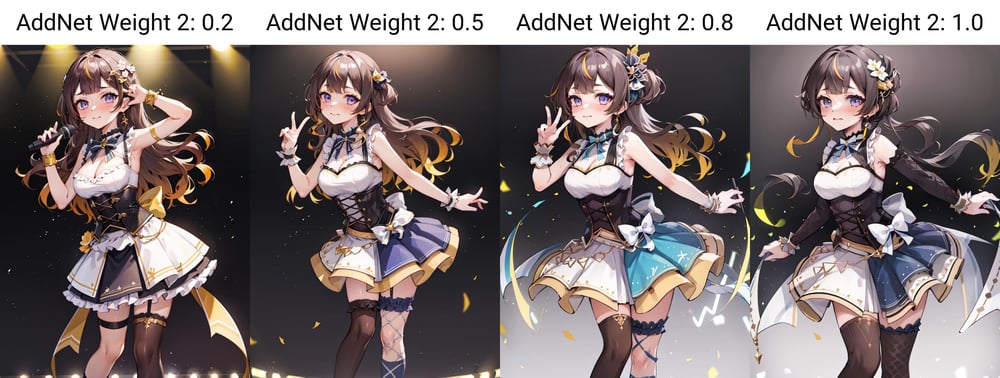 ホロライブのアイドル衣装 - AI Model cover image