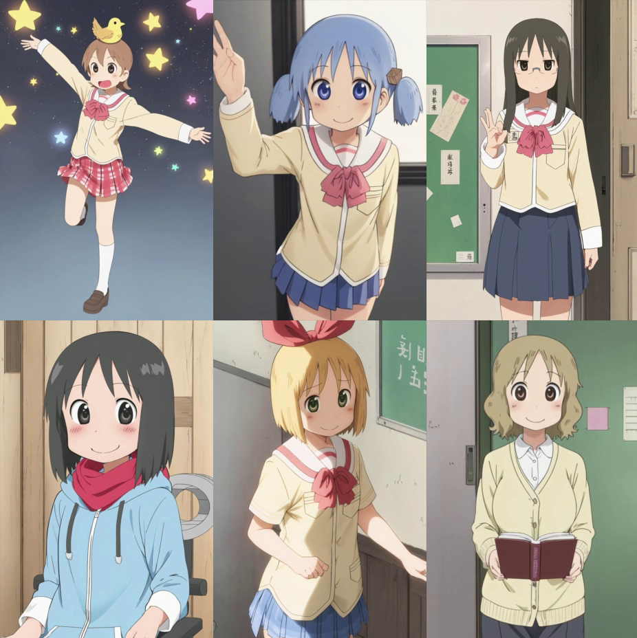 Nichijou Style LoRA / 日常 - AI Model cover image