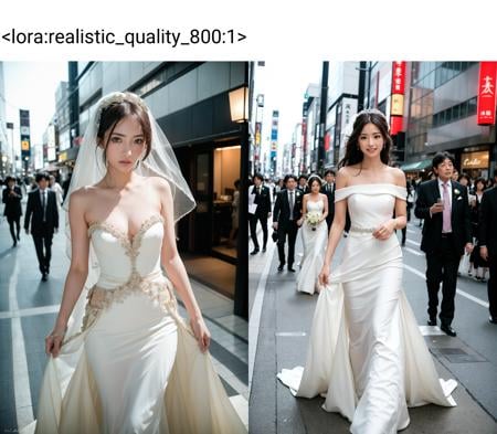 Realistic Quality 【LECO】 - AI Model cover image