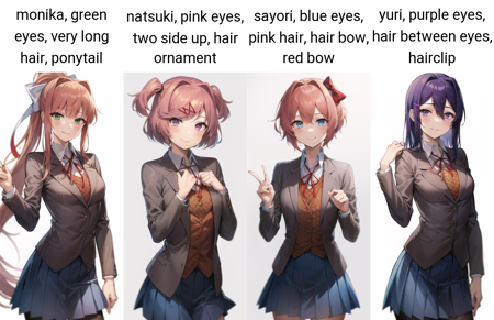 DDLC | Doki Doki Literature Club | Monika + Sayori + Natsuki + Yuri - AI Model cover image