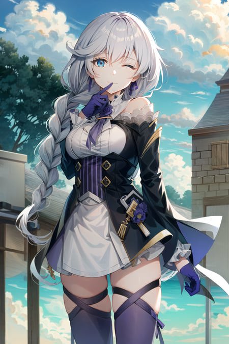 Kallen Kaslana (Sixth Serenade) | Honkai Impact 3rd | LoRA & LoCon - AI Model cover image