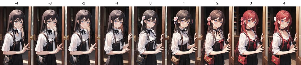 tareme<->tsurime - AI Model cover image