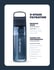 LifeStraw Go Series 650ml BPA free water filter bottle