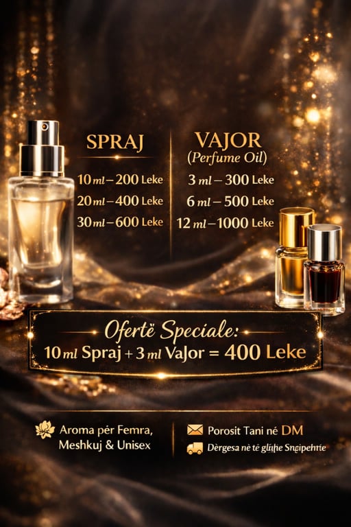 Fotografi e parfume me mbushje në LIST.AL