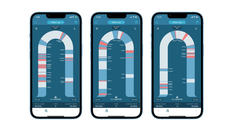 SNOO smart bassinet companion app on smartphones