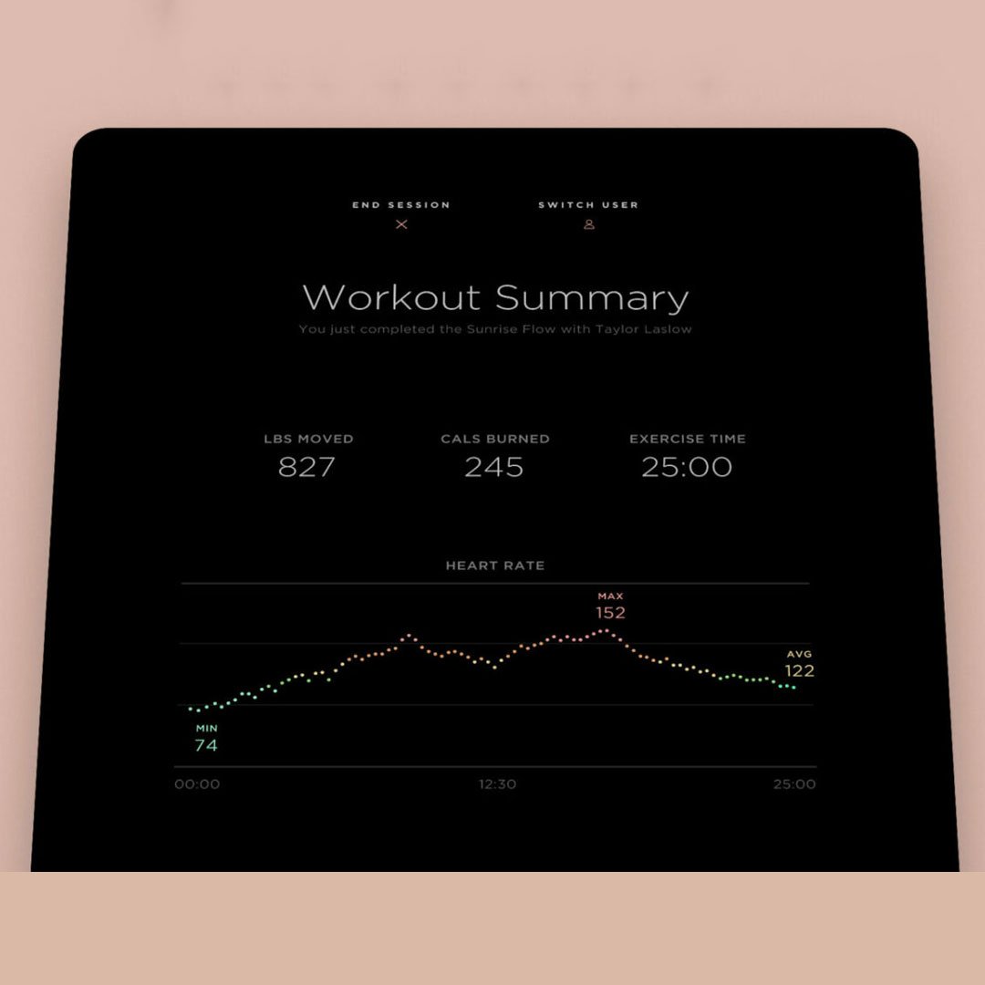 Black and white tablet screen with workout statistics and graph