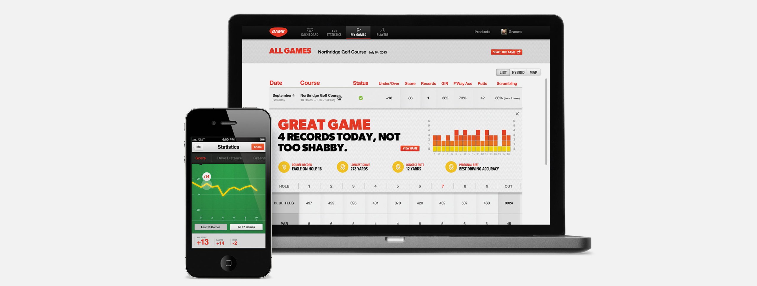 Game Golf digital platform shown on laptop and iPhone, featuring stats dashboard, scorecards and shot tracking interface.