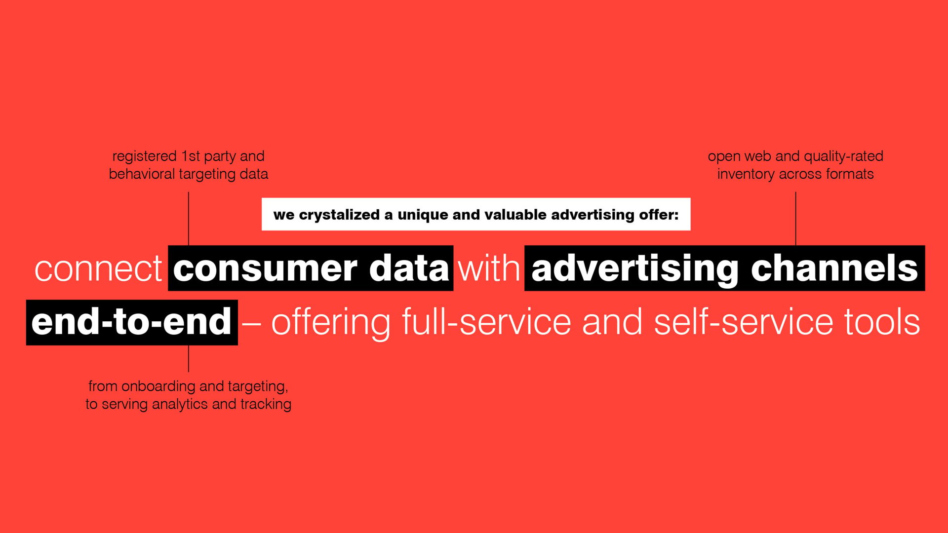 Viant red brand graphic spread