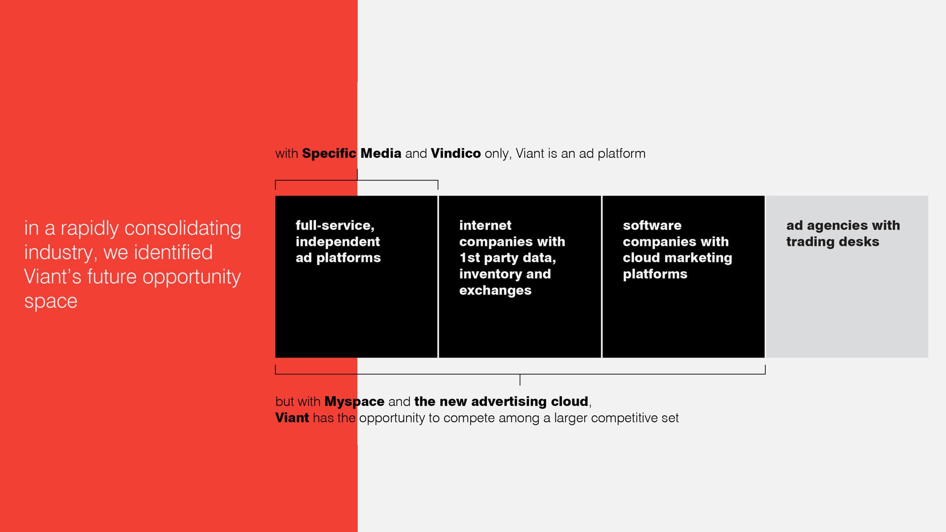 Viant brand layout design boards