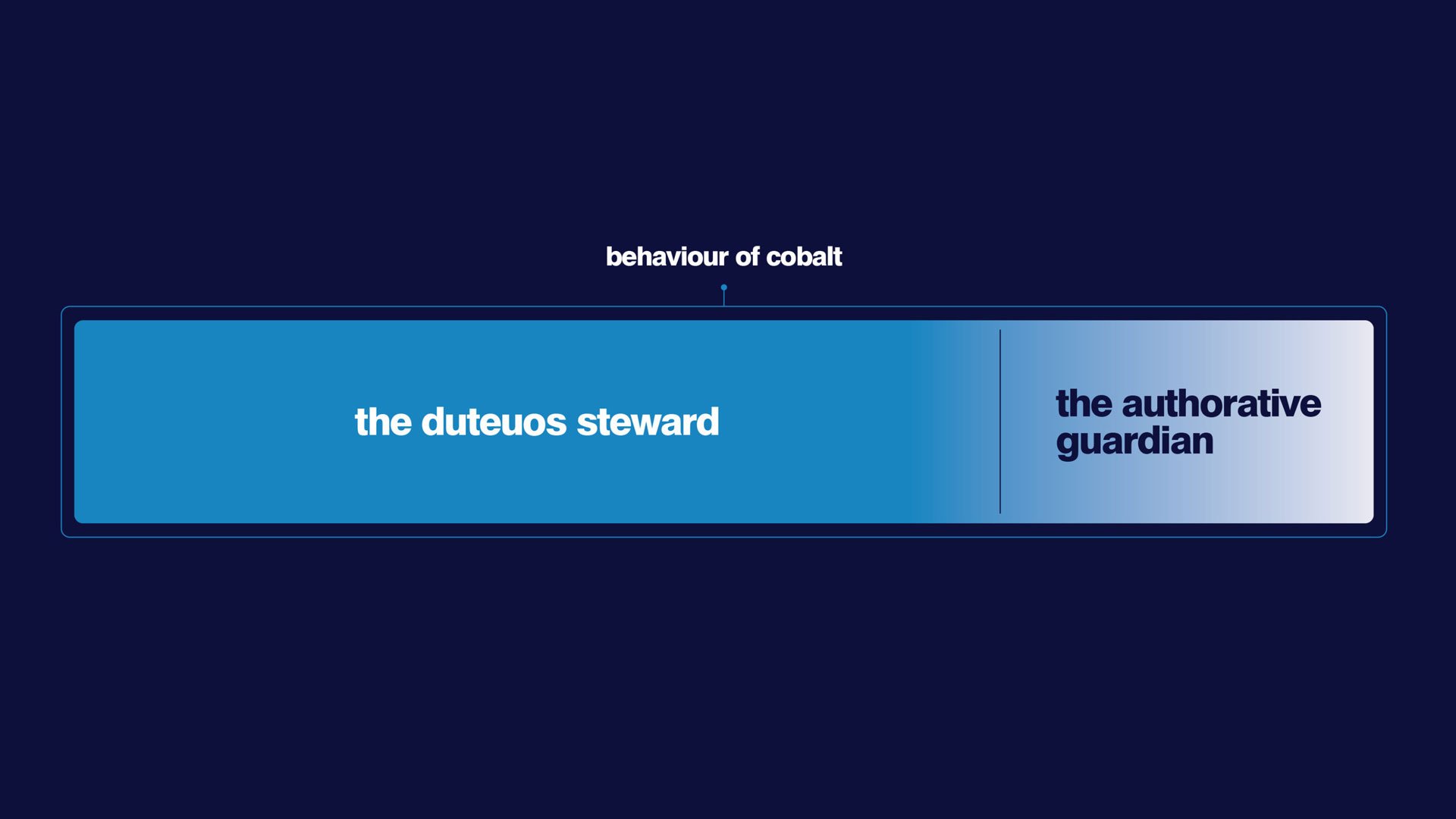 Cobalt navy brand banner with tagline