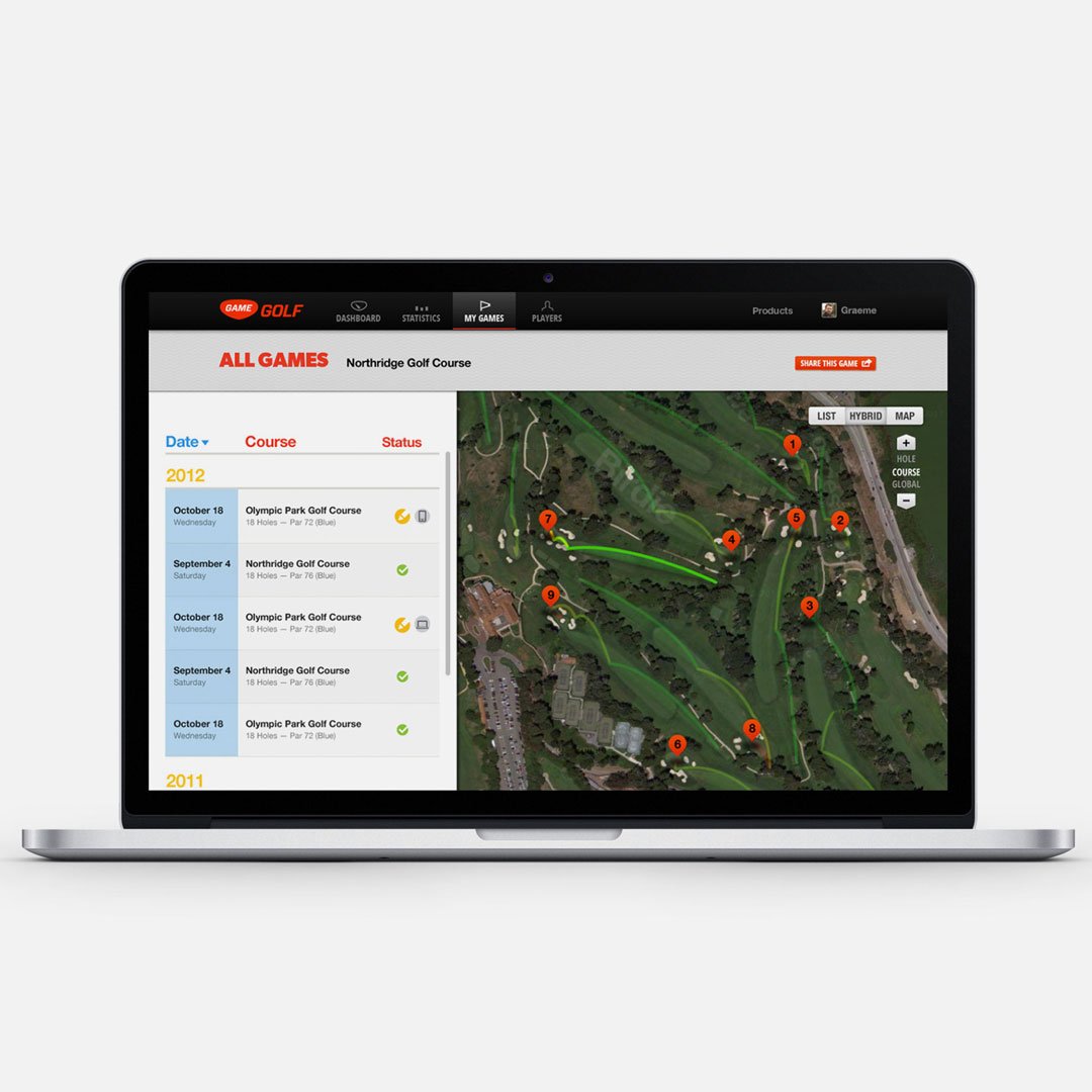 Game Golf course map with hole markers