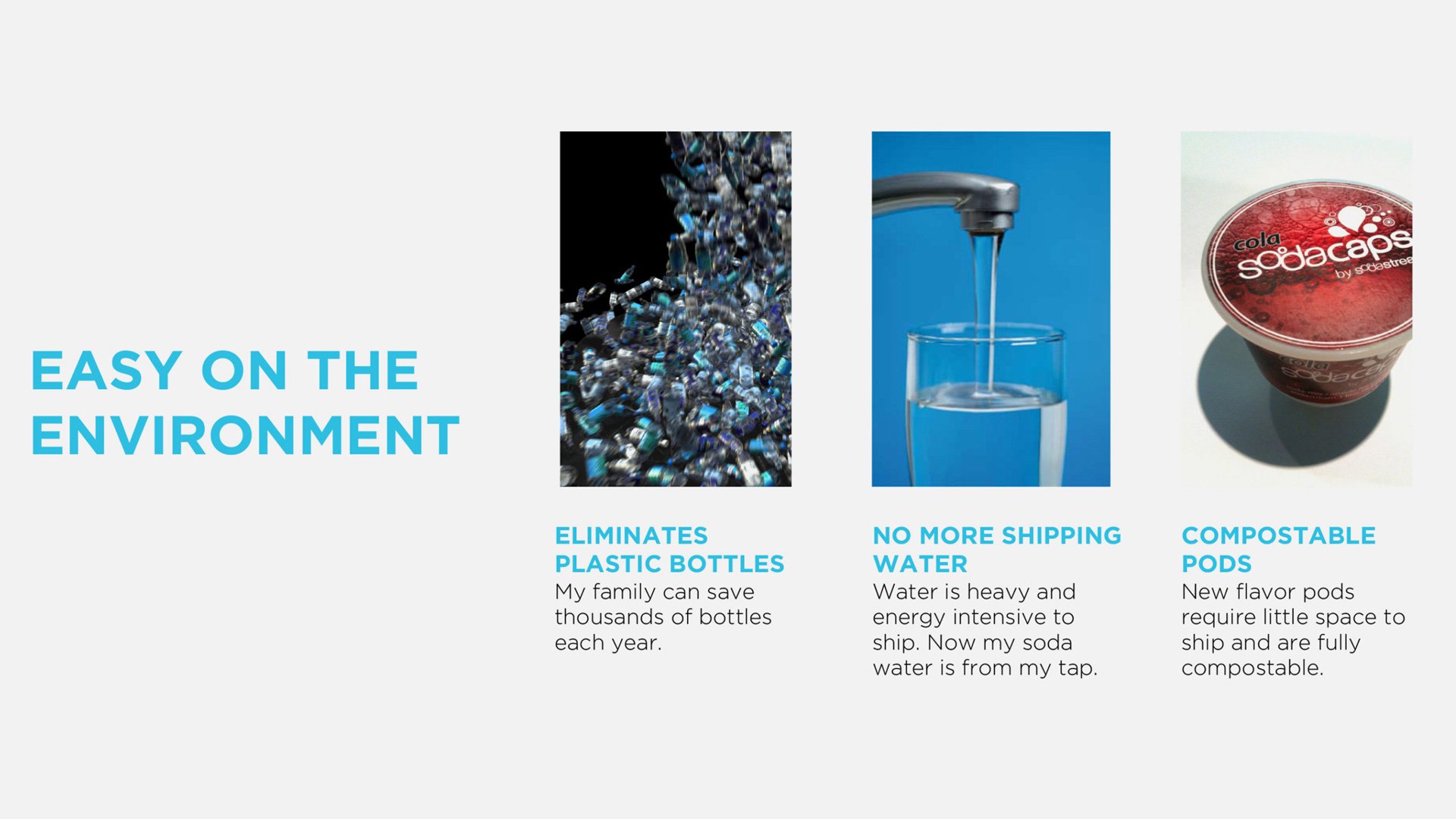 Eco-friendly products and waste reduction strategies