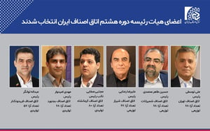 نتایج انتخابات هشتمین دوره هیات رئیسه اتاق اصناف ایران