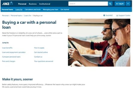 ANZ Car Loan homepage