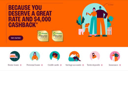 BCU Credit union loan