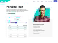 Zopa Loans Personal loan