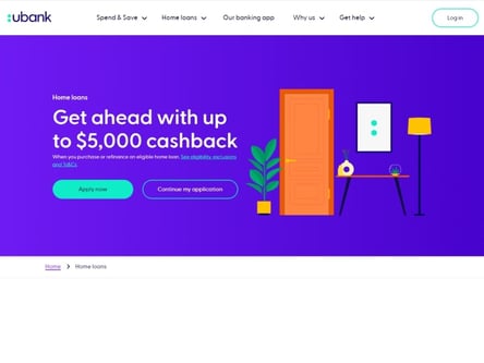UBank Home Loan homepage