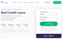 Jacaranda Bad credit loan