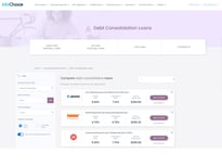 Info Choice Consolidation loan