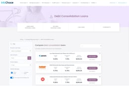 Info Choice Consolidation loan