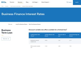 Bank of Queensland Business loan