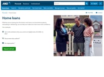 ANZ Home loan