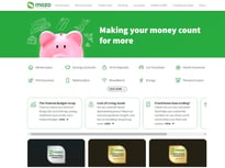 Mozo Loan comparison