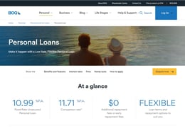 BOQ Personal loan