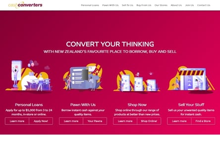 Cash converters loan discount