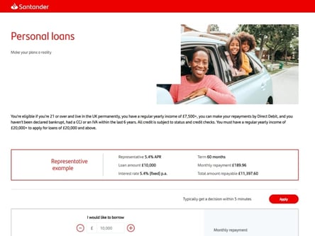Santander Loans homepage