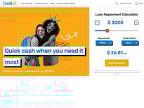 Credit24 Short-term loan